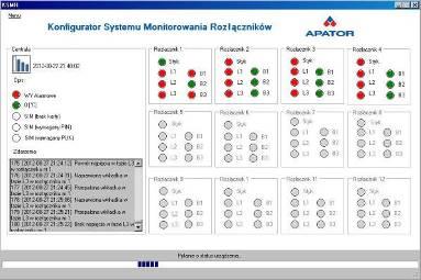 elektroenergetycznych na poziomie