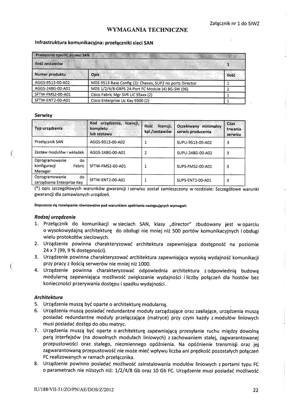 WYMAGANIA TECHNICZNE Załącznk nr 1.