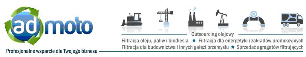 ZAPYTANIE OFERTOWE W związku z składaniem wniosku aplikacyjnego w ramach Działania 1.