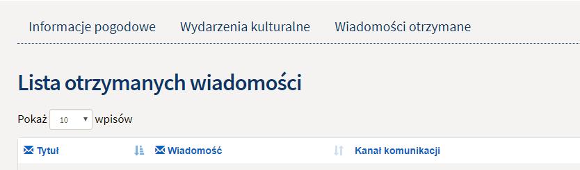 5. Subskrypcje Po wejściu zakładkę Powiadomienia mieszkaniec wybiera z pośród listy rodzajów subskrypcji jeden rodzaj z jakiego chce otrzymywać powiadomienia, po wybraniu otrzymuje listę kategorii