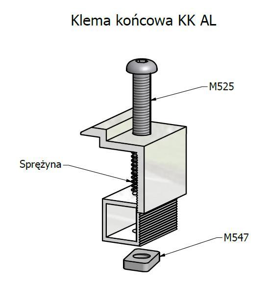 końcowe KK AL.