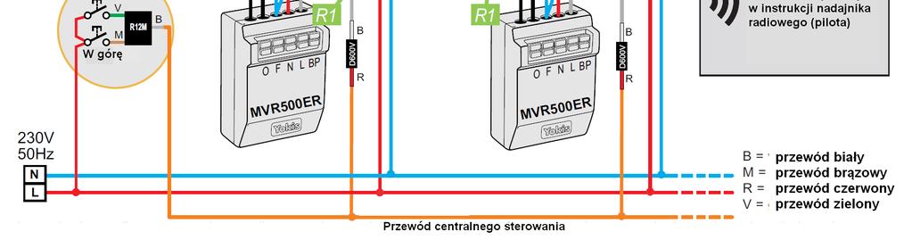 W przypadku stosowania instalacji trójfazowych przewód fazowy musi być jednocześnie przewodem sterowniczym. Schematy okablowania systemów trójfazowych można uzyskać od naszego Działu Obsługi Klienta.