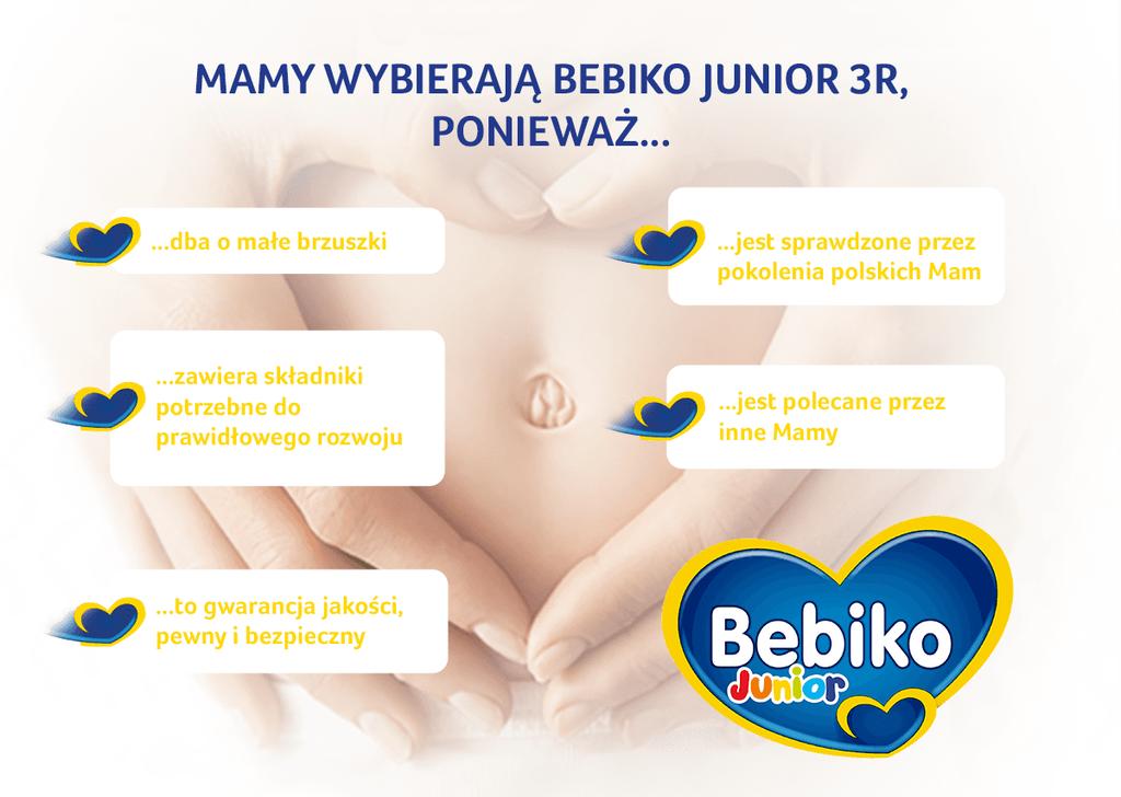 MAMY WYBIERAJĄ BEBIKO