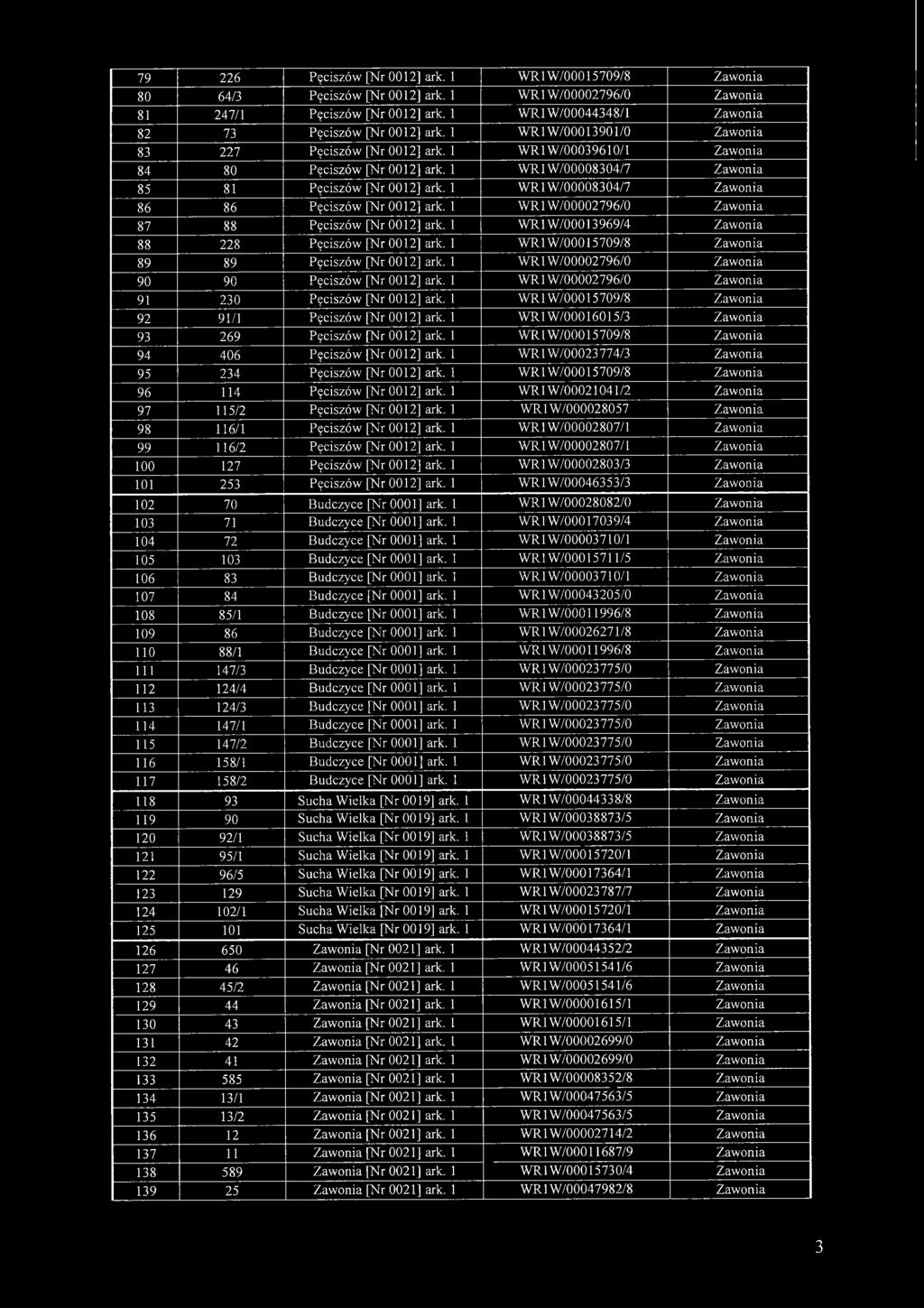 1 WR1W/00008304/7 Zawonia 85 81 Pęciszów [Nr 0012] ark. 1 WR1W/00008304/7 Zawonia 86 86 Pęciszów [Nr 0012] ark. 1 WR1W/00002796/0 Zawonia 87 88 Pęciszów [Nr 0012] ark.