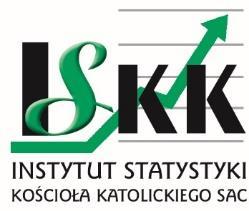 Opracowanie narzędzia oraz konsultacja merytoryczna: o. dr Adam Żak SJ Ewidencja, tworzenie baz danych oraz walidacja danych: ks.