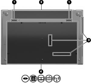 Elementy w dolnej części komputera UWAGA: Należy skorzystać z ilustracji, która najdokładniej odzwierciedla wygląd posiadanego