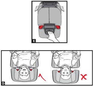 PL Regulacja zagłówka UWAGA: Nigdy nie używaj fotelika, kiedy nie jest zamontowany w samochodzie. Dziecko można posadzić w foteliku dopiero po zakończeniu montażu.