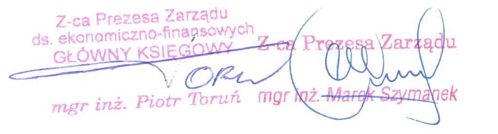 8/EW 11/EW 12/EW 14/EW 15/EW 16/EW Koncertowa 9 Legendy 6 Smyczkowa 1A Wieniawskich 10 B Kiepury 1 Wieniawskich 10A B.O. - przewidyw. na 01.01.2016r.