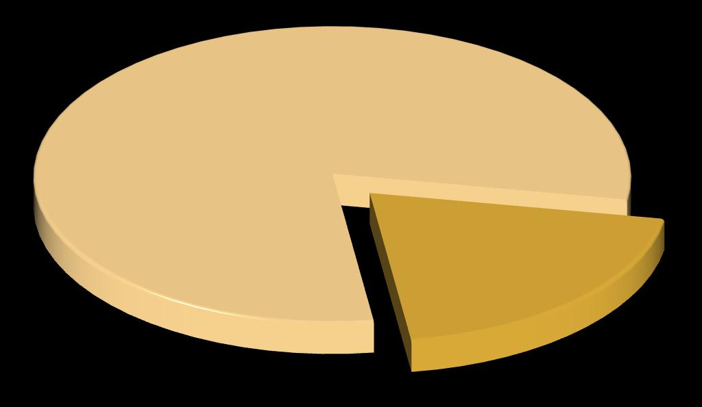 Wykorzystanie ciepła