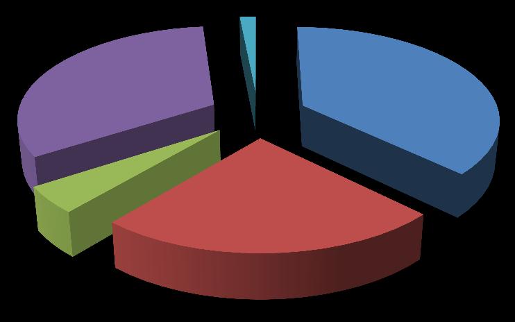 Okręg głosowania nr 8 Ruszów-Kolonia; Majdan Ruszowski ANTONIEWICZ Jacek 73 37,24% KWIATKOWSKA