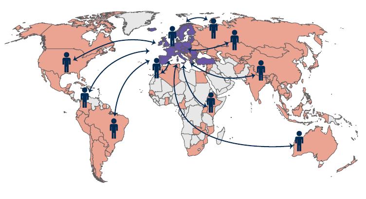 Kraje partnerskie (Partner Countries) KA107 Pozostałe kraje świata z wyjątkiem: Regionu 5: Andora, Monako,