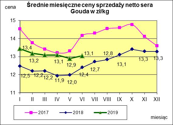 KRAJACH UNII EUROPEJSKIEJ.