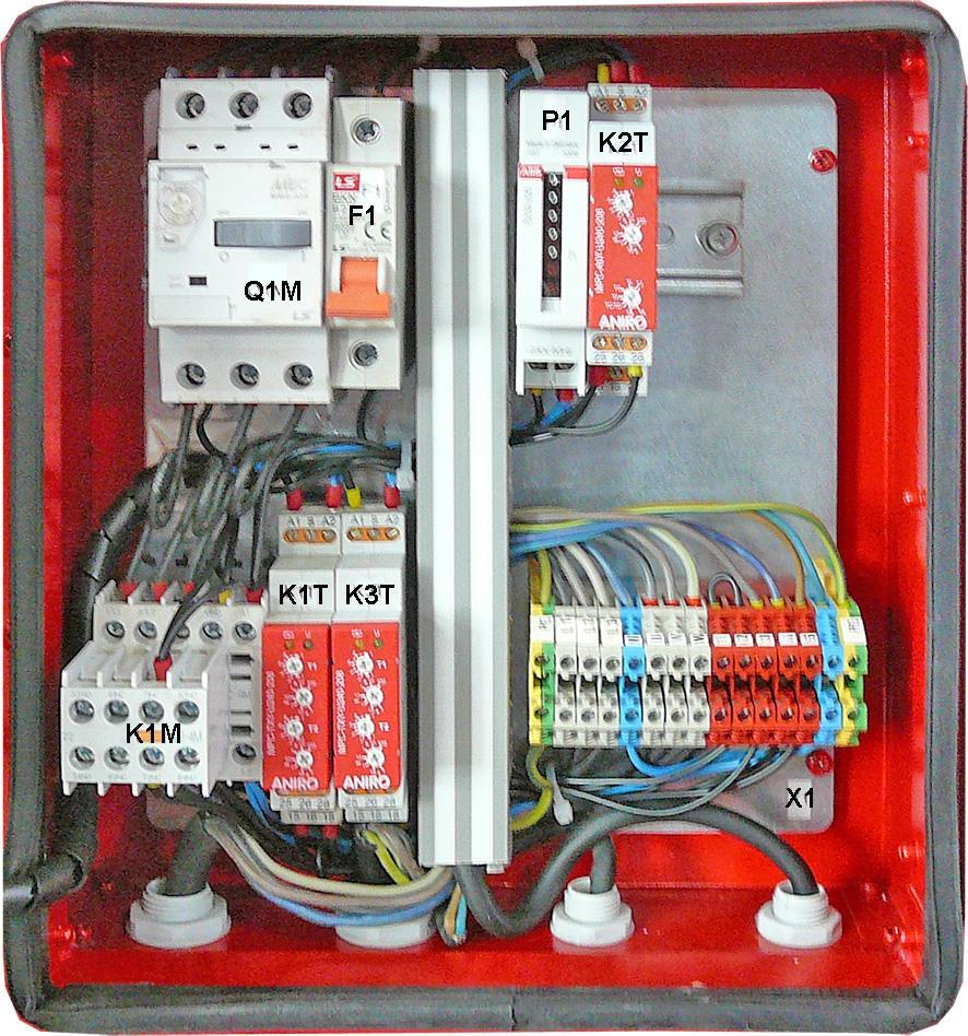 Rys. 4 Zespół elektryczny BIG-2000-N, wnętrze URUCHOMIENIE URZĄDZENIA: 1. Otwarcie zaworu sprężonego powietrza. 2. Włożenie wtyczki do gniazda zasilającego. 3. Załączenie wyłącznika silnikowego Q1M.