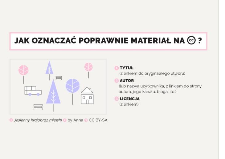 Grafika: Swoboda użycia by Centrum Cyfrowe i Vivid Studio http://ngoteka.