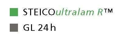 6,23 5,78 4,95 6,23 5,31 4,54 75 300 8,46 7,85 6,71 8,38 7,78 6,65 7,79 7,23 6,18 7,79 6,64 5,68 75 360 10,15 9,42 8,05 10,06 9,34 7,98 9,35 8,68 7,42 9,35 7,97 6,81 75 400 11,28 10,47 8,95 11,18