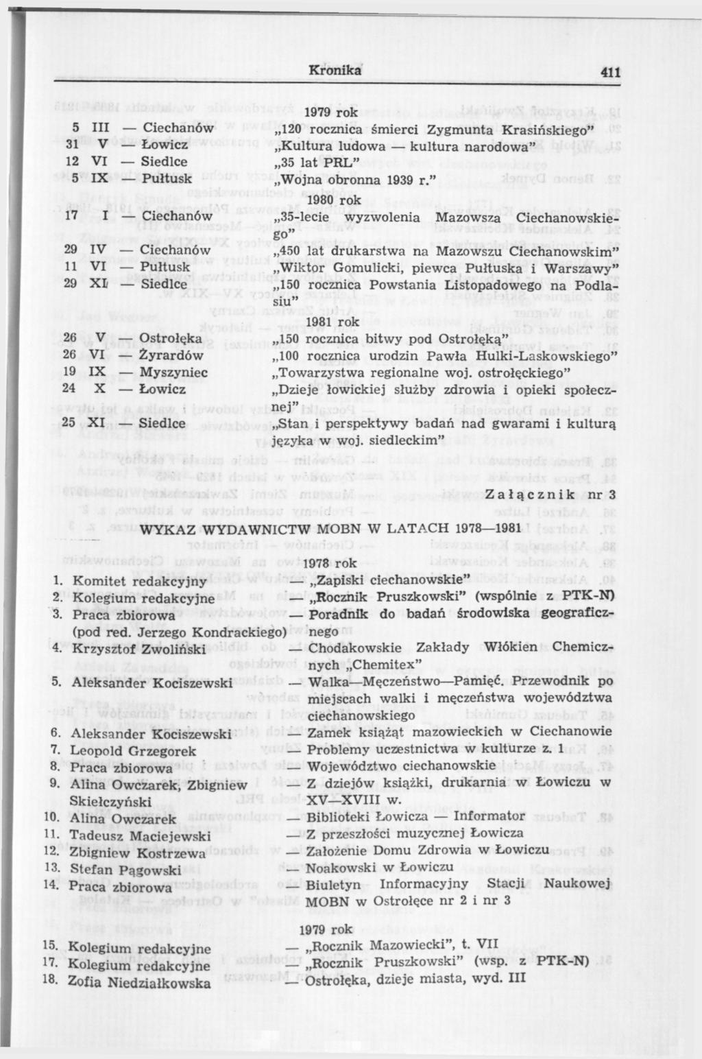 Kronika 411 5 III 31 V 12 VI 5 IX Ciechanów Łowicz Siedlce Pułtusk 17 I Ciechanów 29 IV 11 VI 29 XI 26 V 26 VI 19 IX 24 X 25 XI Ciechanów Pułtusk Siedlce Ostrołęka Żyrardów Myszyniec Łowicz Siedlce