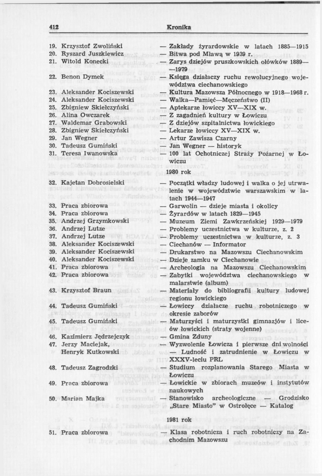 412 Kronika 19. Krzysztof Zwoliński 20. Ryszard Juszkiewicz 21. Witold Konecki 22. Benon Dymek 23. Aleksander Kociszewski 24. Aleksander Kociszewski 25. Zbigniew Skiełczyński 26. Alina Owczarek 27.