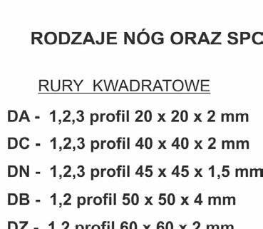 RODZAJE NÓG ORAZ SPOSOBY ICH MOCOWANIA RURY KWADRATOWE DA - 1,2,3 profil