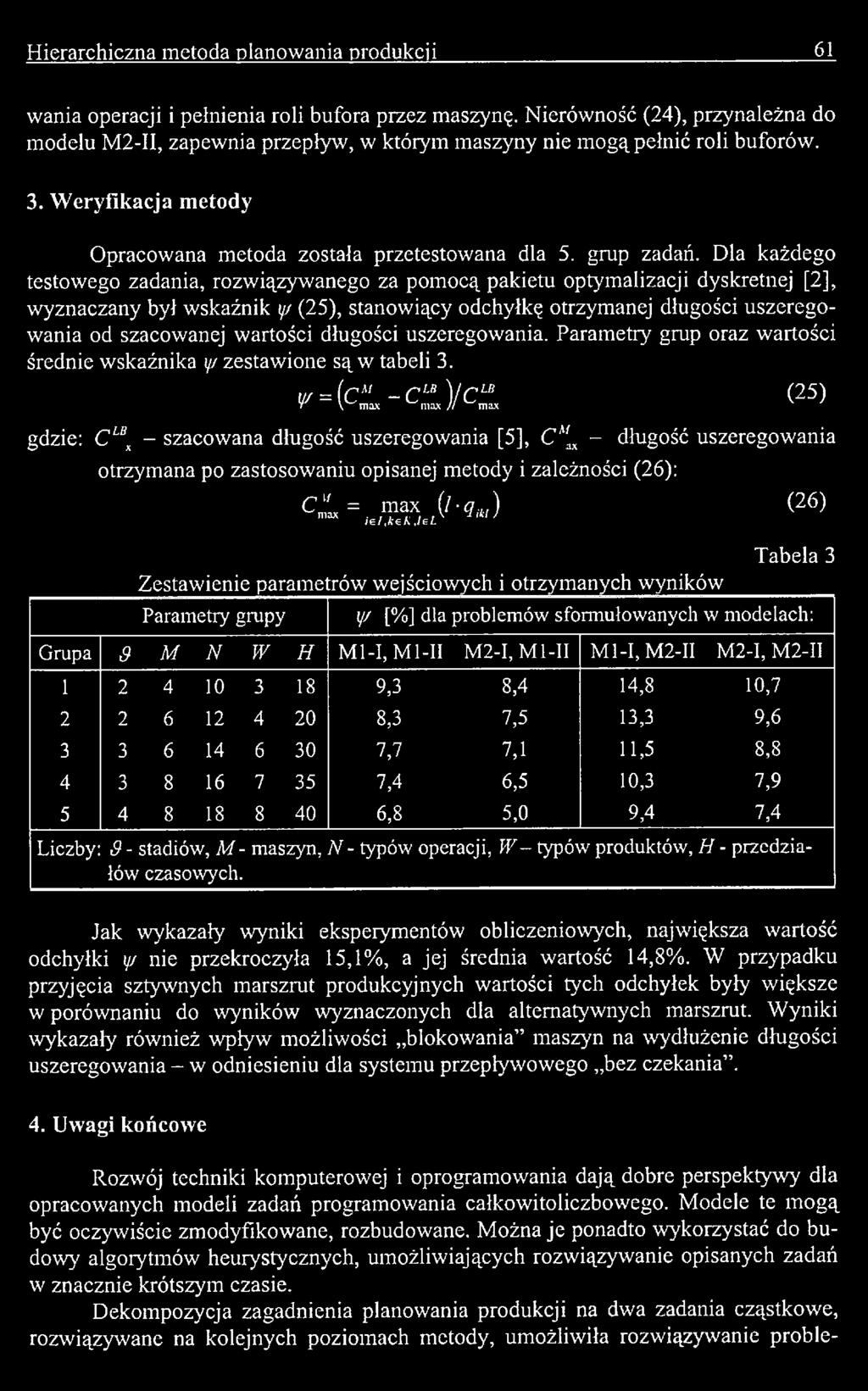 W = (CU - C LB)/CLB (25) t \ m a x m a x // m a x gdzie: C x - szacowana długość uszeregowania [5], C '(x - długość uszeregowania otrzym ana po zastosow aniu opisanej m etody i zależności (26): CnL