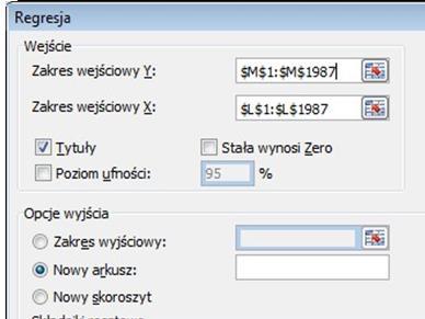 Świadczą one jednocześnie, że zależności między tym cechami są wysokie, zaś same współczynniki korelacji znaczne.