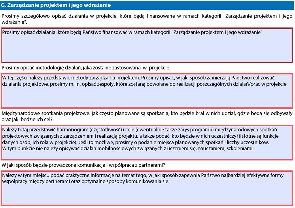 Zarządzanie projektem i jego