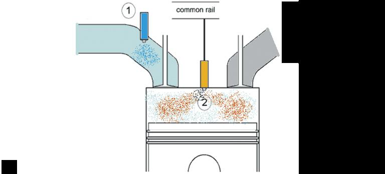 The Archives of Automotive Engineering Archiwum Motoryzacji Vol. 79, No. 1, 2018 67 to substantial modifications, especially in the range of feeding system.