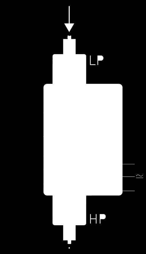 017-521666 Presostat RT -E Presostat różnicowy RT Termostat RT Strefa wybuchowa Ex Kieszenie ochronne do termostatów RT Zastosowanie RT 14E, RT 107E, RT 123E, RT 101E Materiał