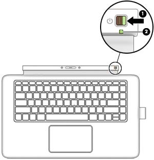 Włączanie podstawy klawiatury Aby włączyć podstawę klawiatury, przesuń włącznik (1) w lewo. Wskaźnik baterii (2) miga, jeśli podstawa klawiatury wymaga ładowania.
