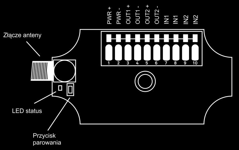 Tabela danych technicznych Napięcie zasilania 9-30 V AC/DC Maksymalny prąd zasilania 70 ma Łącze radiowe (częstotliwość pracy) 868 MHz Moc sygnału 9 mw Rodzaj transmisji dwukierunkowa z