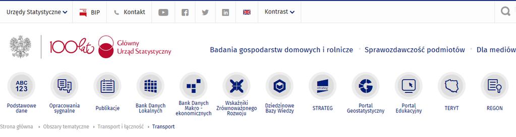 Źródło: stat.gov.