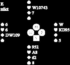 Licytacja i kontrakt będzie zapewne powtórzona na wielu stołach. Wist nastąpi 3 pik, rozgrywający położy ze stołu Waleta a S Damę. Gracz W powinien dołożyć teraz blotkę pik.