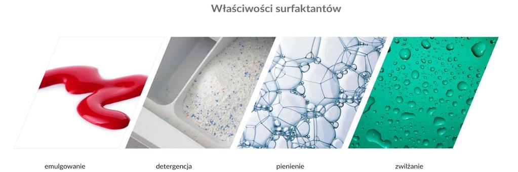 Szerokie portfolio produktów PCC EXOL prowadzi działalność na rozwojowym rynku surfaktantów. To rynek stawiający producentom ambitne wyzwania.