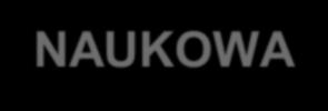 Struktura programu Horyzont 2020 DOSKONAŁA BAZA NAUKOWA Europejska Rada ds.