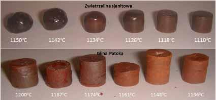 J. PARTYKA Rys. 4. Dyfraktogram rentgenowski surowca Sjenit zwietrzelina. Fig. 4. X-ray diffraction pattern of the Sjenit zwietrzelina raw material. Tabela 2.