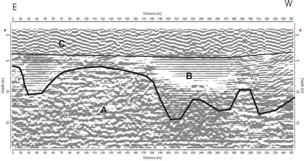 (GPR): Kwatera(I) Gaj 3