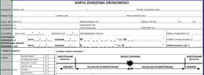 Karta zdarzenia