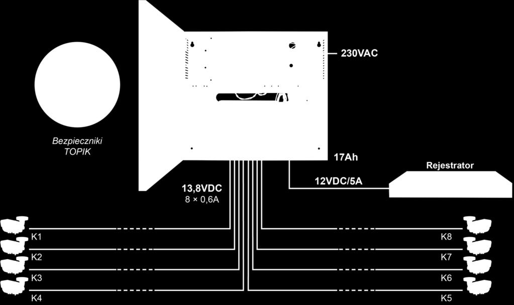 akumulatora przed nadmiernym rozładowaniem (UVP) prąd ładowania akumulatora: 1A zabezpieczenie wyjścia akumulatora przed zwarciem i odwrotnym podłączeniem sygnalizacja optyczna LED zabezpieczenia: