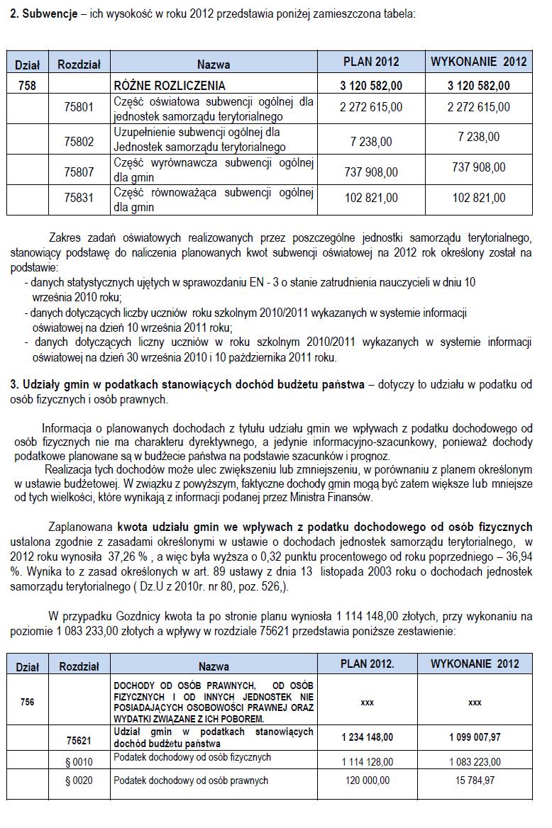 Dziennik Urzędowy