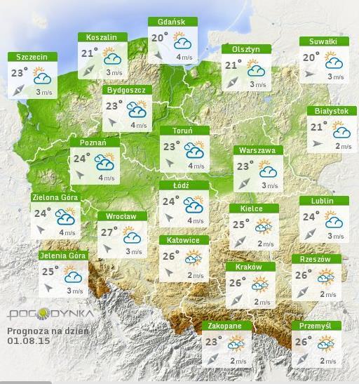 METEOROGRAMY dla głównych