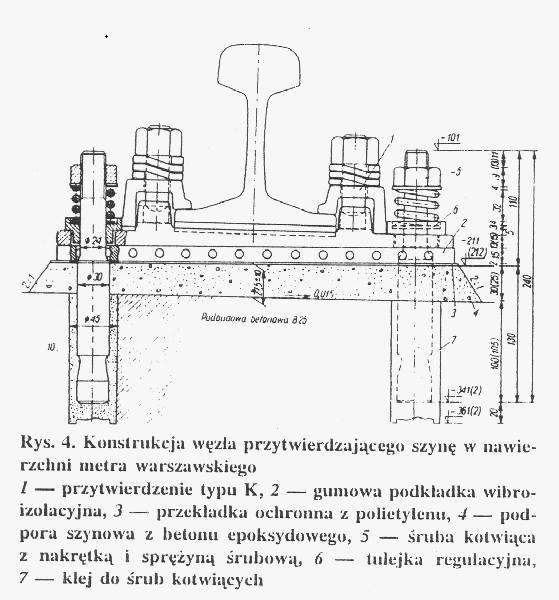NAWIERZCHNIA TOROWA