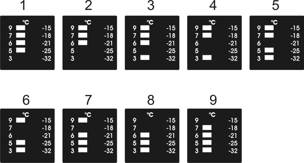 Obsługa Orientacyjne okresy przechowywania przy wysokiej wilgotności powietrza rzodkiewki do 10 dni brukselka do 20 dni szparagi do 18 dni szpinak do 13 dni kapusta włoska do 20 dni Owoce morele do