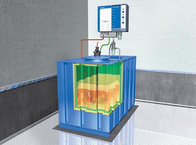 Nadciśnieniowe oraz podciśnieniowe detektory wycieków 10b Detektor nadciśnieniowy EUROPRESS do zbiorników dwupłaszczowych 10b1 Detektor podciśnieniowy EUROVAC do zbiorników dwupłaszczowych 10b2