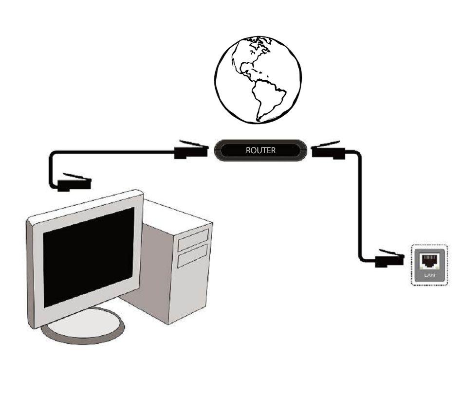 Uwaga: Wyjście LOOP OUT w modelach Combo jest wyłącznie przelotką sygnału cyfrowej telewizji naziemnej.