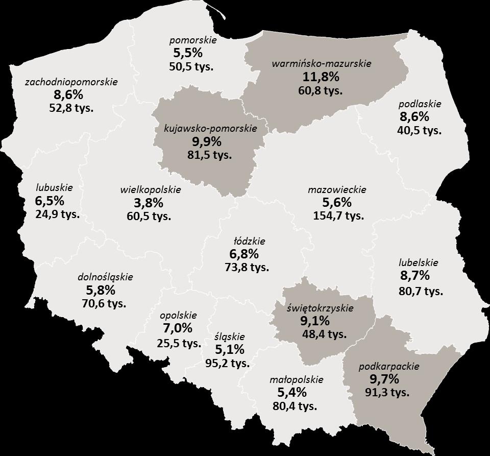 Stopa bezrobocia w Polsce 1 092,2 tys.