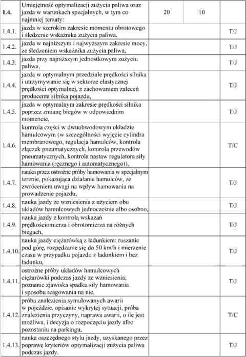 2010 Dz. U. Nr 53 poz.