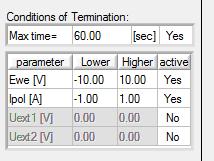 Tabela Condition of Termination opisuje warunki zakończenia i jej postać jest stała dla każdego eksperymentu pomiarowego. Rys. VI.11. Tabela opisująca warunki zakończenia eksperymentu.