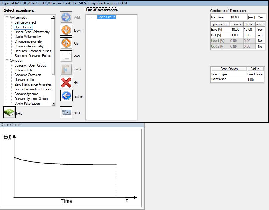 VI.6.2. Open Circuit & Corrosion Open Circuit & Energy Open Circuit (Rys. VI.