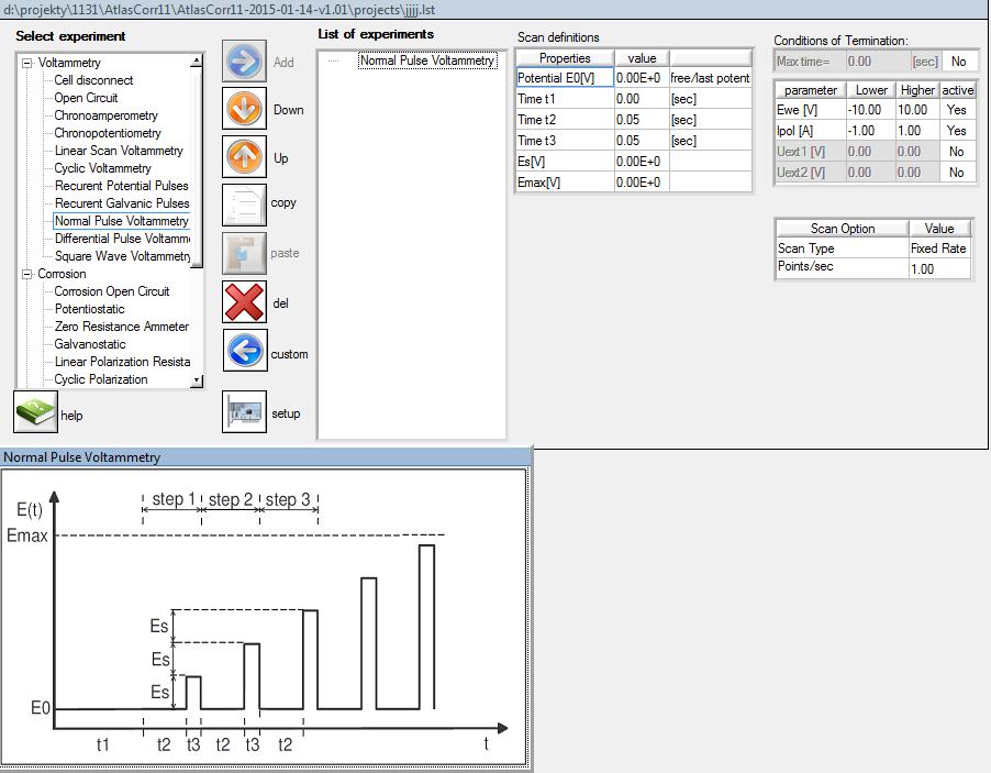 VI.6.17. Normal Pulse Voltammetry (Eksperyment niezaimplementowany jeszcze) (Rys. VI.36) Rys. VI.36. Panel opisujący eksperyment Normal Pulse Voltammetry.