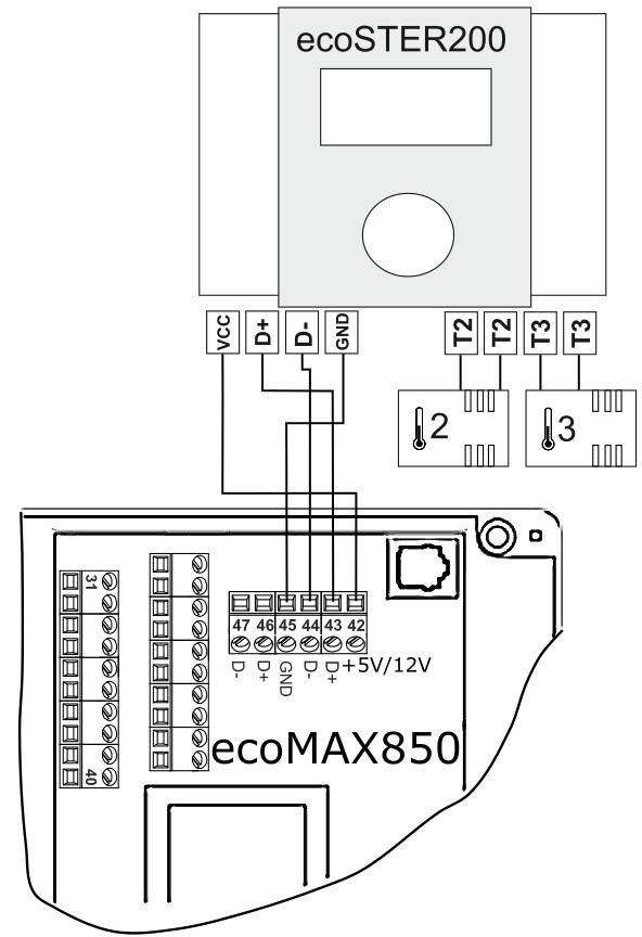 4 Podłączenie do ecomax850