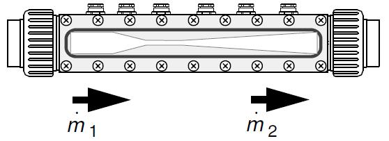 m m m (3) (4) (5) Stąd zależność można wyrazić za pomocą: Profil prędkości w dyszy enturiego (6) Aw (7) A w A w const (8) Rys.